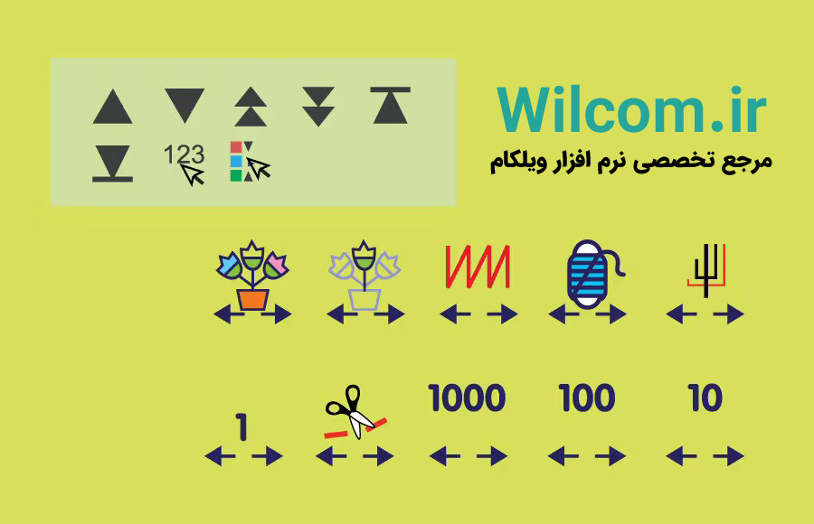 های جدید و برجسته نرم افزار گلدوزی ویژگی های جدید و برجسته نرم افزار گلدوزی