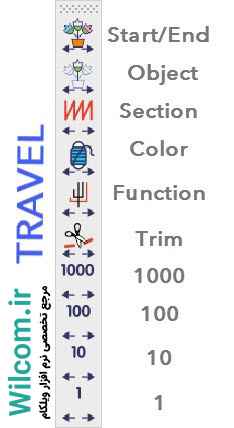 حرکت و مدیریت ترتیب اشیاء در طراحی گلدوزی با نوار ابزار Travel آموزش حرکت و مدیریت ترتیب اشیاء در طراحی گلدوزی با نوار ابزار Travel