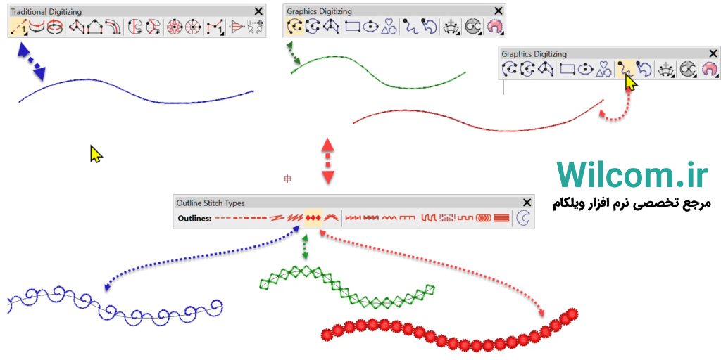 Motif Outlines and Columns Wilcom