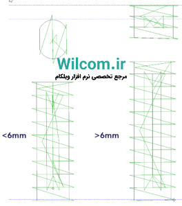 اصلاح حروف در نرم افزار گلدوزی Wilcom آموزش اصلاح حروف در نرم افزار گلدوزی Wilcom