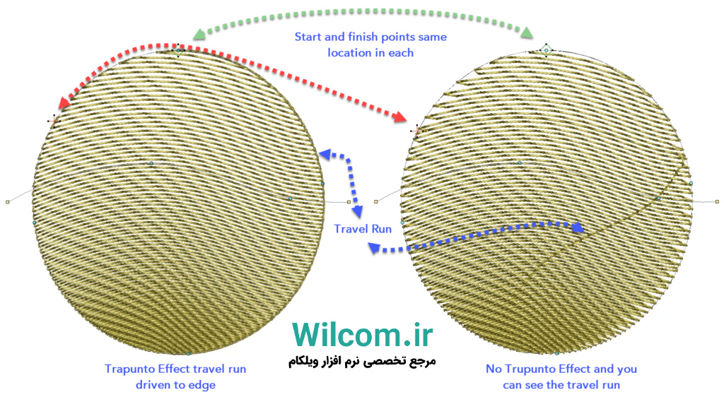 Trapunto و Accordion Spacing در طراحی دوخت Wilcom تفاوت Trapunto و Accordion Spacing در طراحی دوخت Wilcom