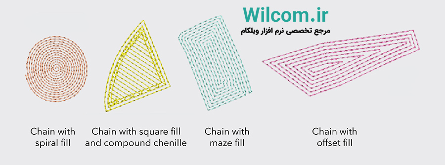 گلدوزی چنیل با Wilcom e4.5 Designing آموزش گلدوزی چنیل با Wilcom e4.5 Designing