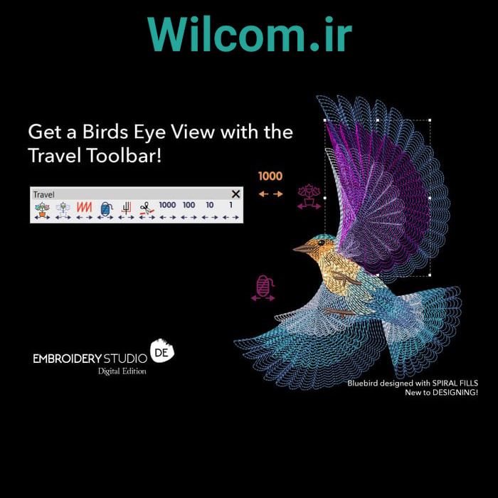 ابزار تضمین کیفیت روی صفحه نمایش Travel Toolbar