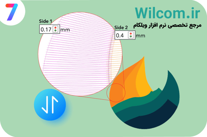 مستقل Pull Compensation برای دقت بالاتر تنظیم مستقل Pull Compensation برای دقت بالاتر