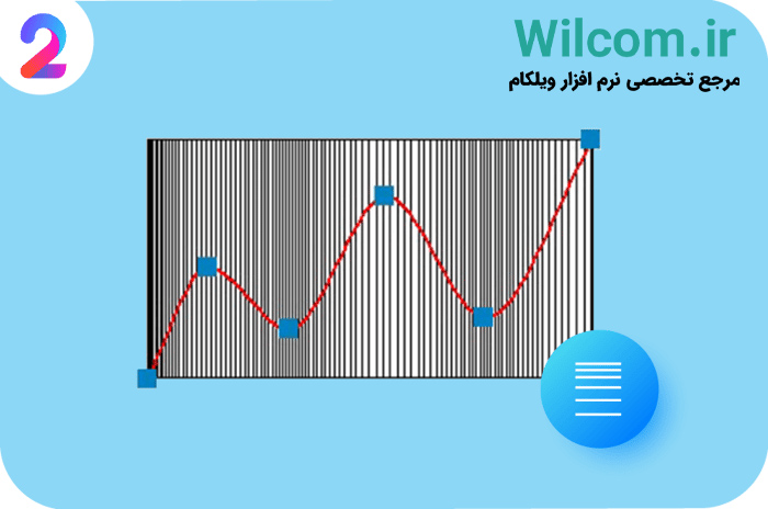 پیشرفته فاصله گذاری با Custom Accordion Spacing احمد طایفه کنترل پیشرفته فاصله گذاری با Custom Accordion Spacing - احمد طایفه